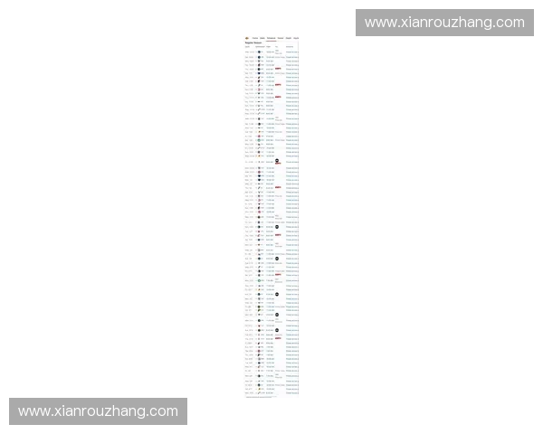 最新NBA明日赛事完整赛程一览各大焦点对决时间与看点全解析