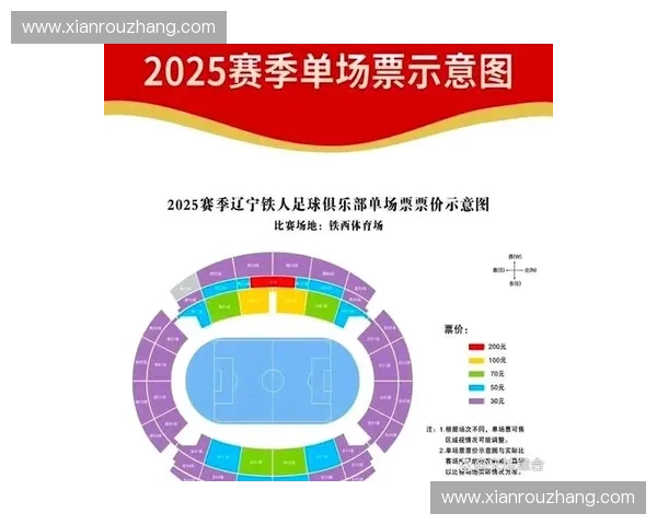 围绕沈阳铁西足球联赛打造城市基层体育发展活力魅力蓝图势新篇章